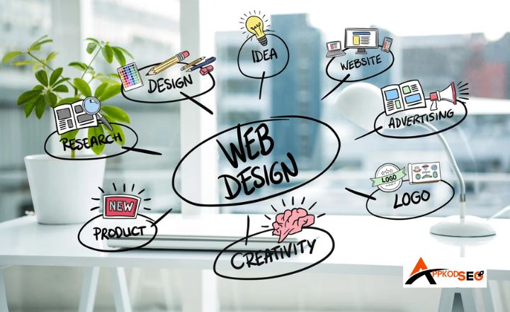 Web Design Company